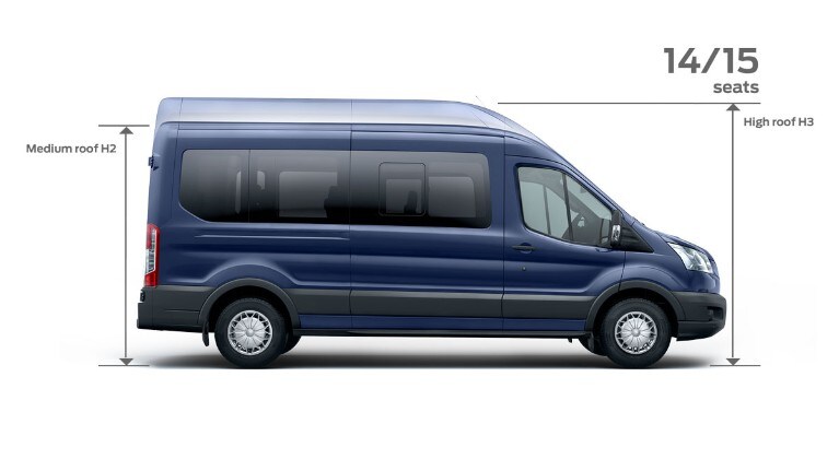 Ford Transit Long Wheelbase (L3)